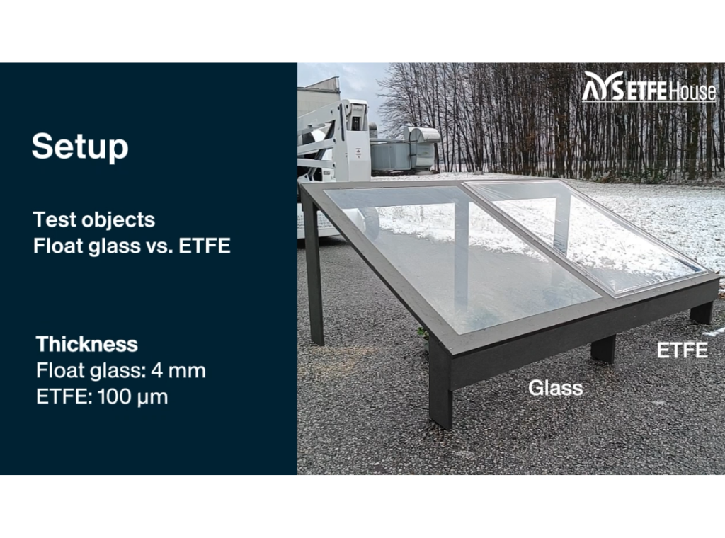 ays hyaloid house etfe vs glass compare